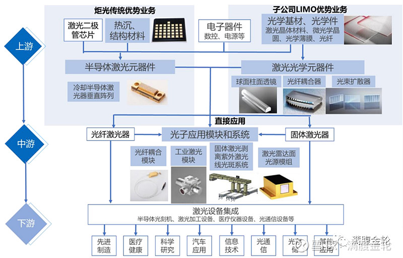 光学镜头定制:打造专属影像世界的钥匙